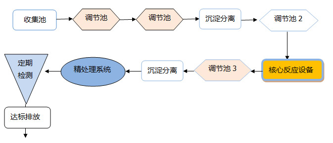 628cacc73b8dba6475f403e21be2c8e6_9Y2mXtjZRd2LVY6rZtWGow.jpg