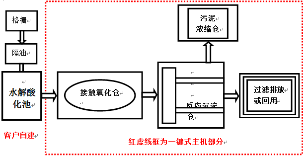 e71c41831cddc90329c91f456c1ffa53_oOaTJBElRGqCXmxbm2Xaig.png