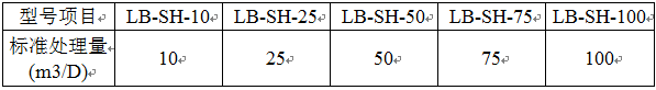 5715bda7594e5da03899f0454dd5499c_90aQn-rYTRGoZv4OiLS5RQ.png