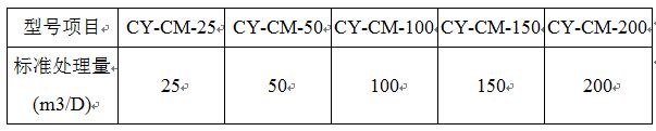81b708cb0a675855c9903f80ac9f1573_dMIfpGPXTZiu5VOFpAiHzw.jpg