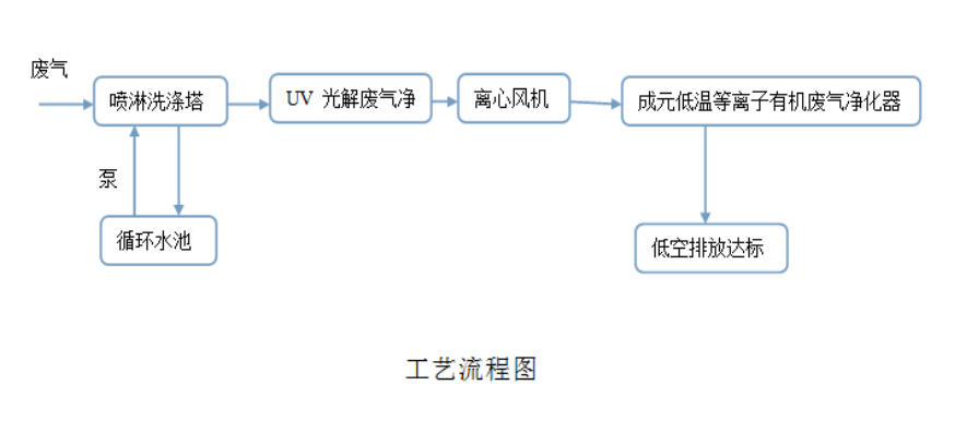7c0e532c09dcc7eb2f4e9da58fb83d8d_Kx690znWSTa7fdawlk2zUw.png