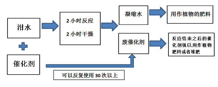 e0cf490d43002b4ee4d3b6cac1e67e7b_COmDtr5oQQ2EtSm9F0Gn6Q.jpg